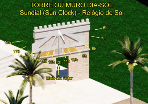 059 - Vista em Perspectiva do Relógio de Sol na Torre ou Muro Dia-Sol