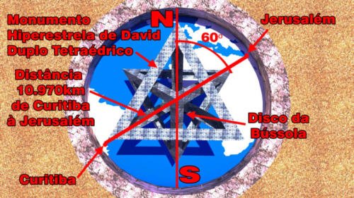 062 - Vista de Topo da Hiperestrela de David com Informações Geográficas